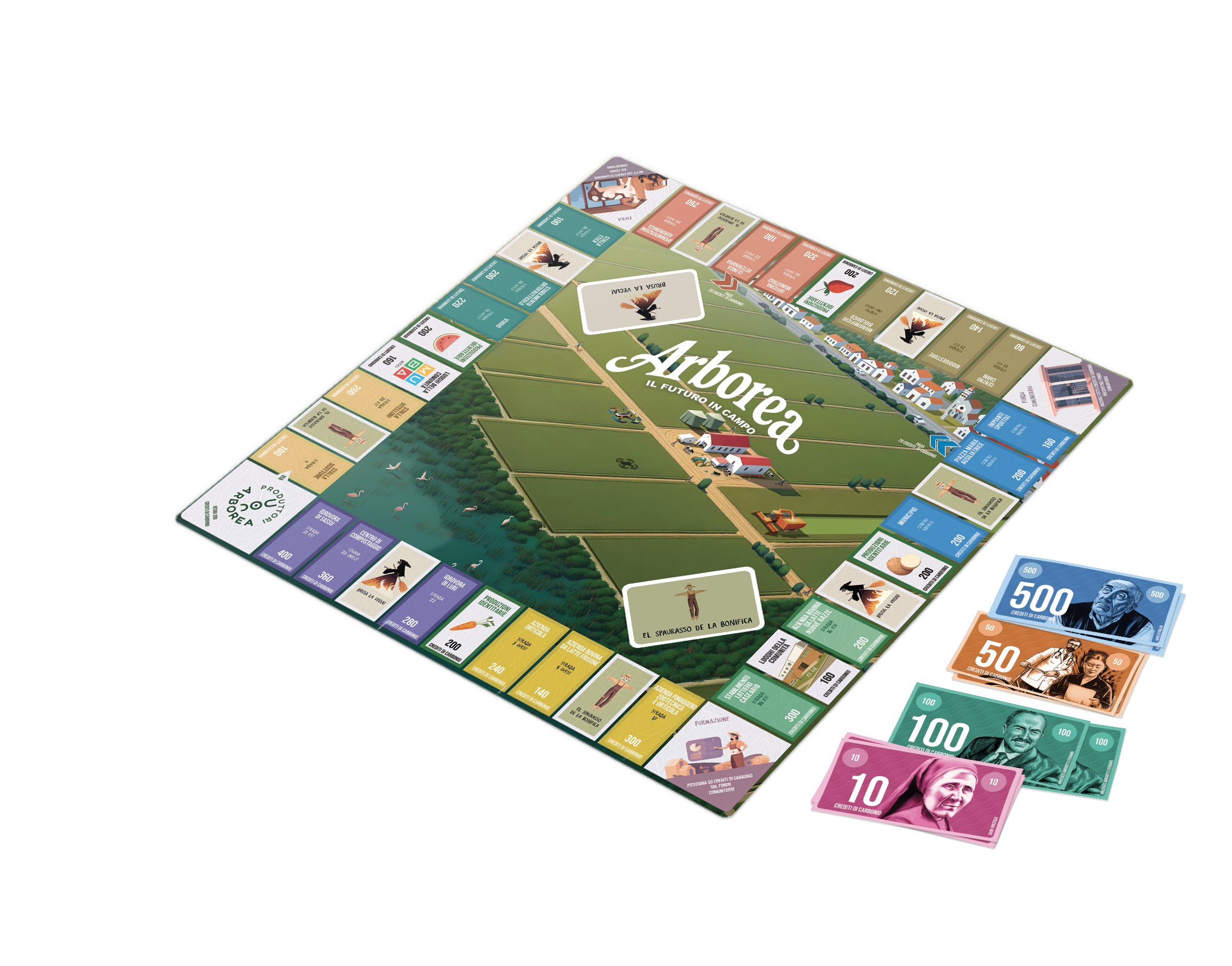 Arbore il futuro in campo